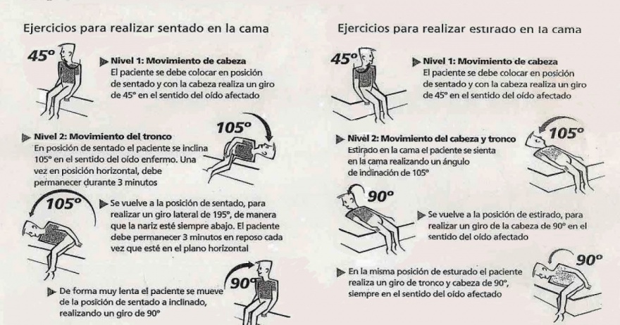 MANIOBRA DE EPLEY PDF