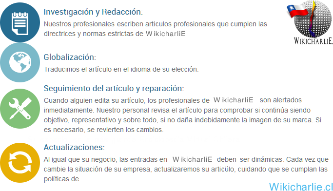 Su perfil WikicharliE2.png