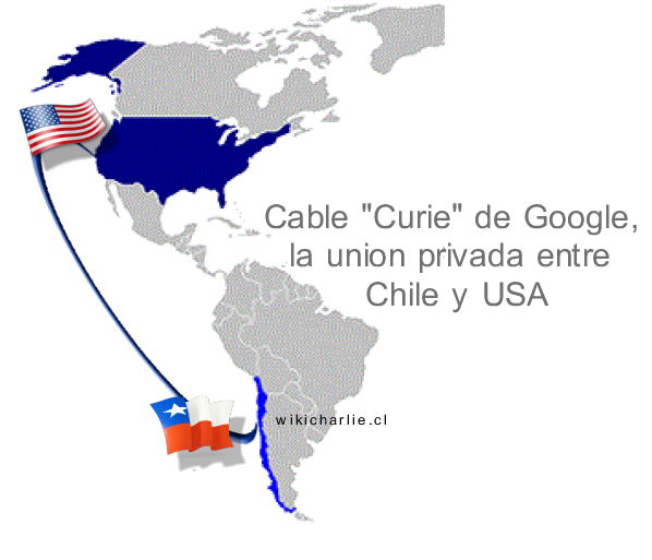 Cable Curie.png