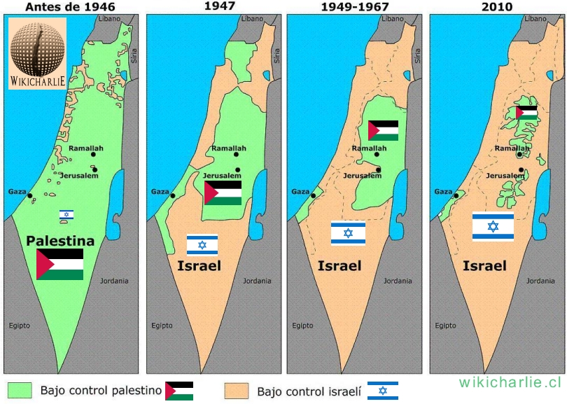 Israel palestina