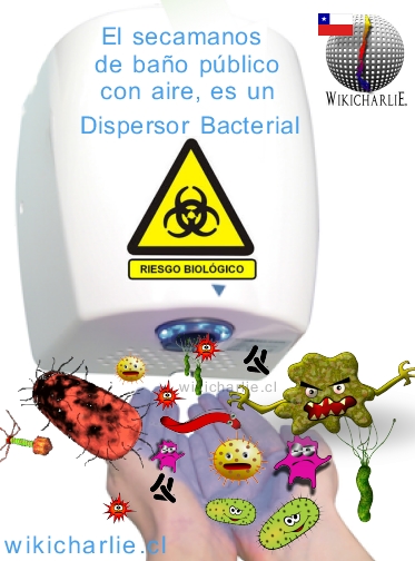 Dispersor bacterial.jpg