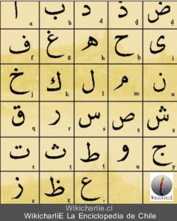 Alfabeto-arabe.jpg
