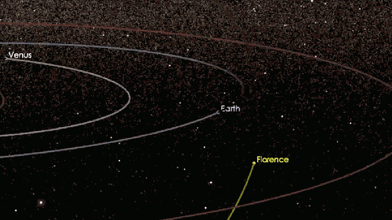 Asteroide Florence NASA.gif